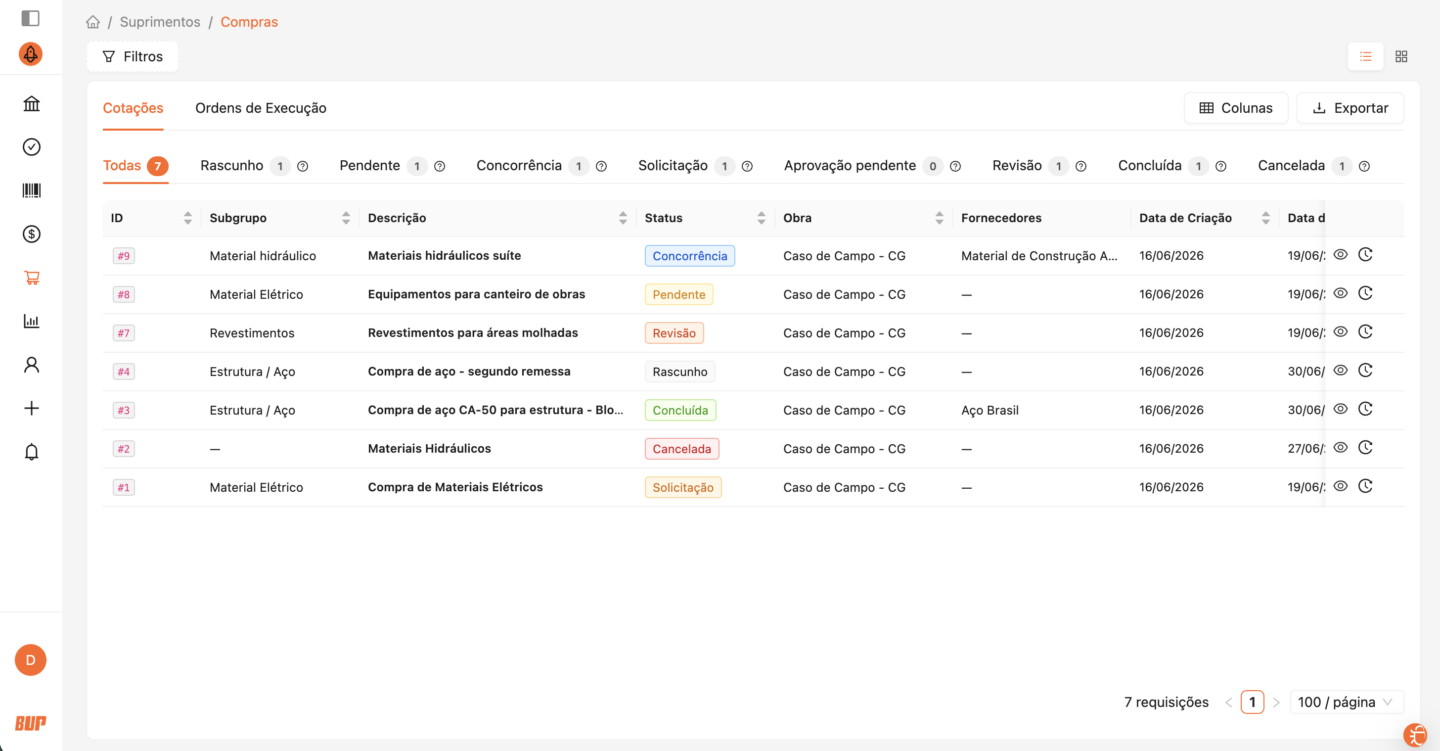 [Novidade] Nova Tela de Compras: visão total da esteira de suprimentos