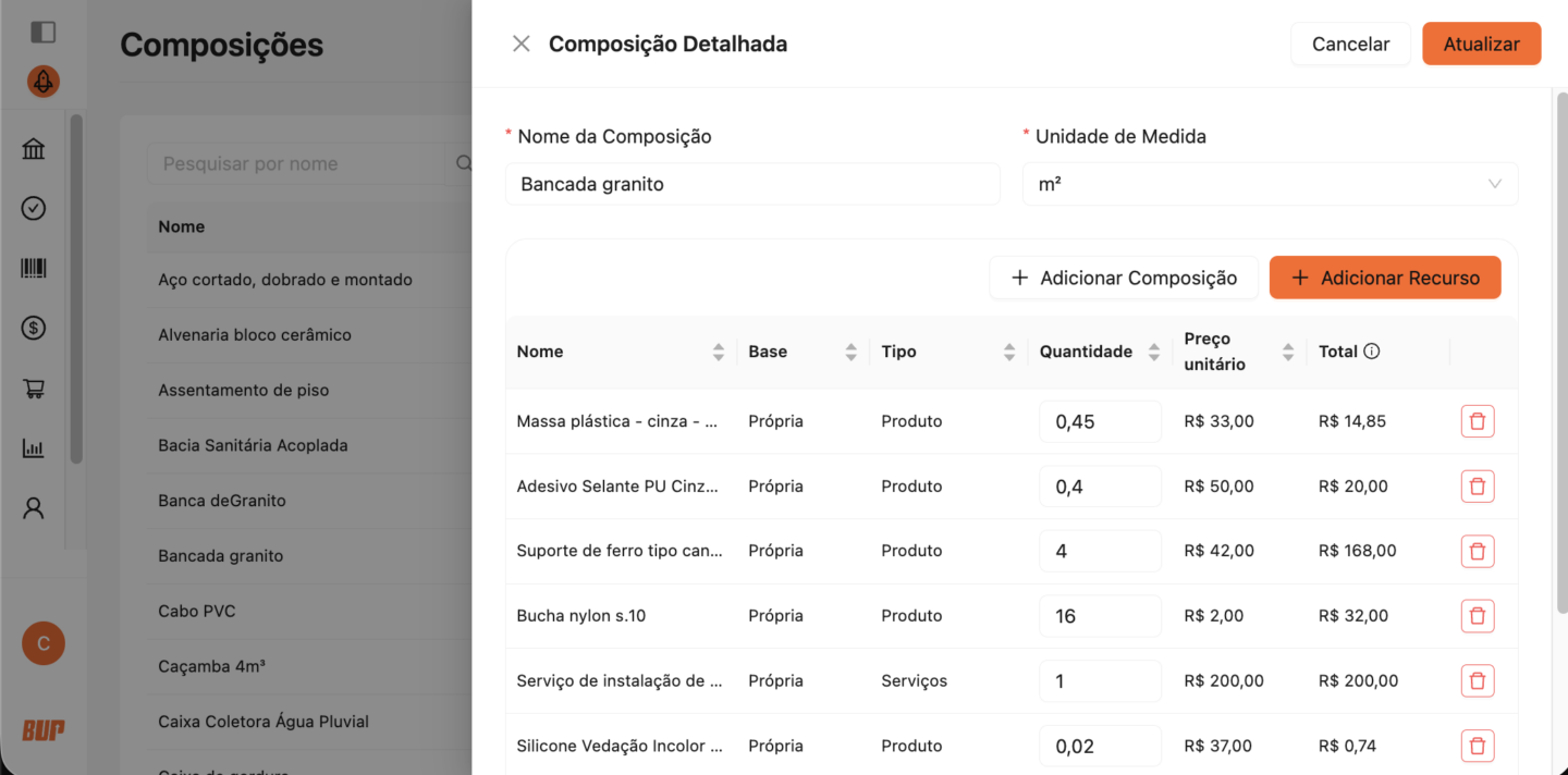 Composição de custo por insumo, serviço e etapa