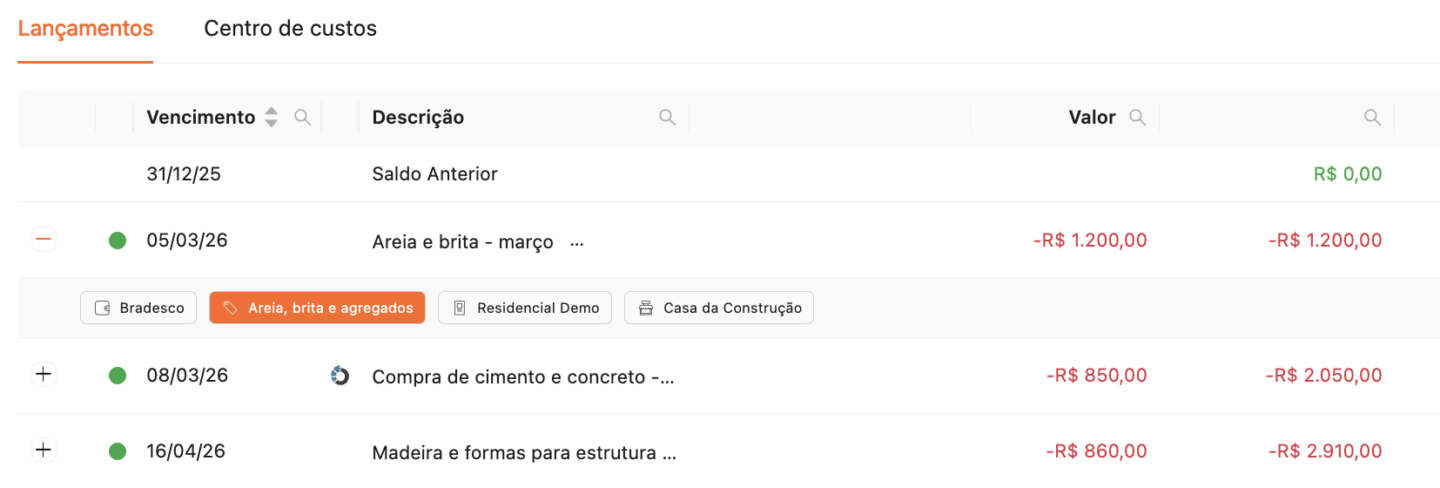 Registro de compras integrado ao financeiro